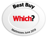 Millenium-Mattresses-June-2019 Which Best Buy.jpg